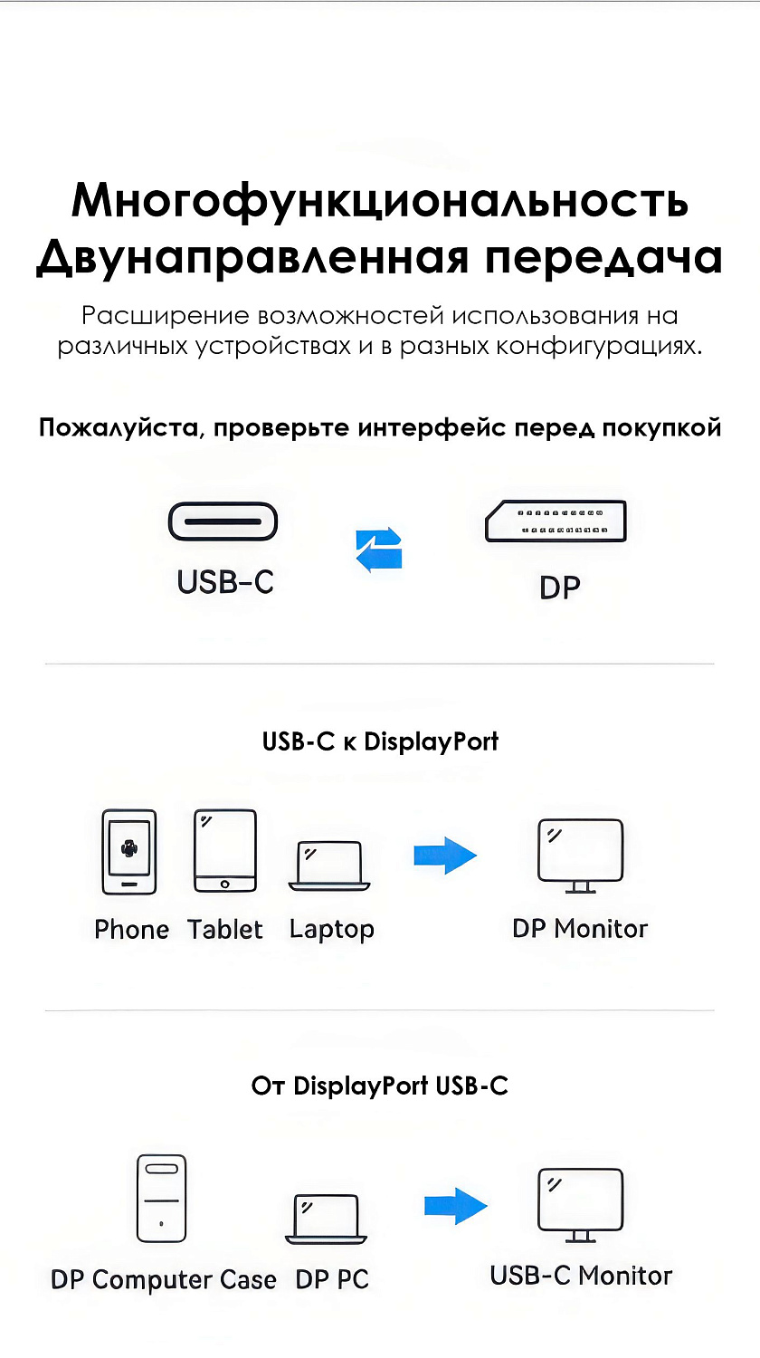 CRFBH Кабель Cotton Braided 8K Bi-Directional USB-C Male to DisplayPort Male Cable 2M Black Zinc All